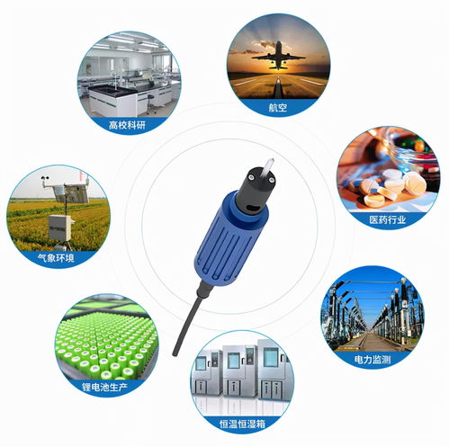 濕度校準新利器 光學式溫濕度傳感器ahtt2820全新上市