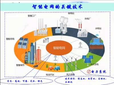 遼寧工業(yè)大學(xué)陳曉英教授來(lái)我校作學(xué)術(shù)講座