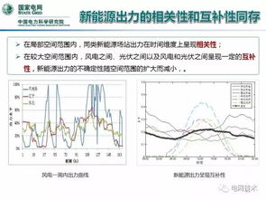 中國電力科學研究院郭劍波院士 我國新能源并網消納現狀及對策
